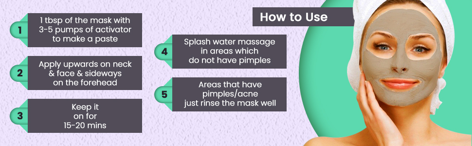How to Use